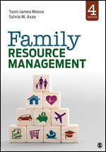 Family Resource Management